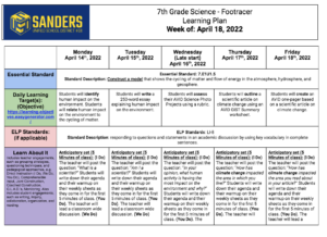 Link to Google Drive folder of Lino Footracer's Lesson Plans